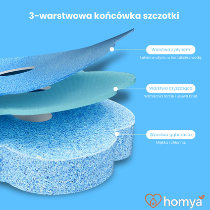 PureWipe™ Innowacyjna szczotka z wymiennymi końcówkami do WC