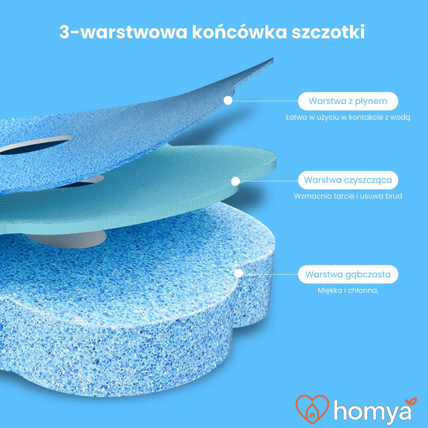 Wymienne końcówki do PureWipe™ - 36 sztuk
